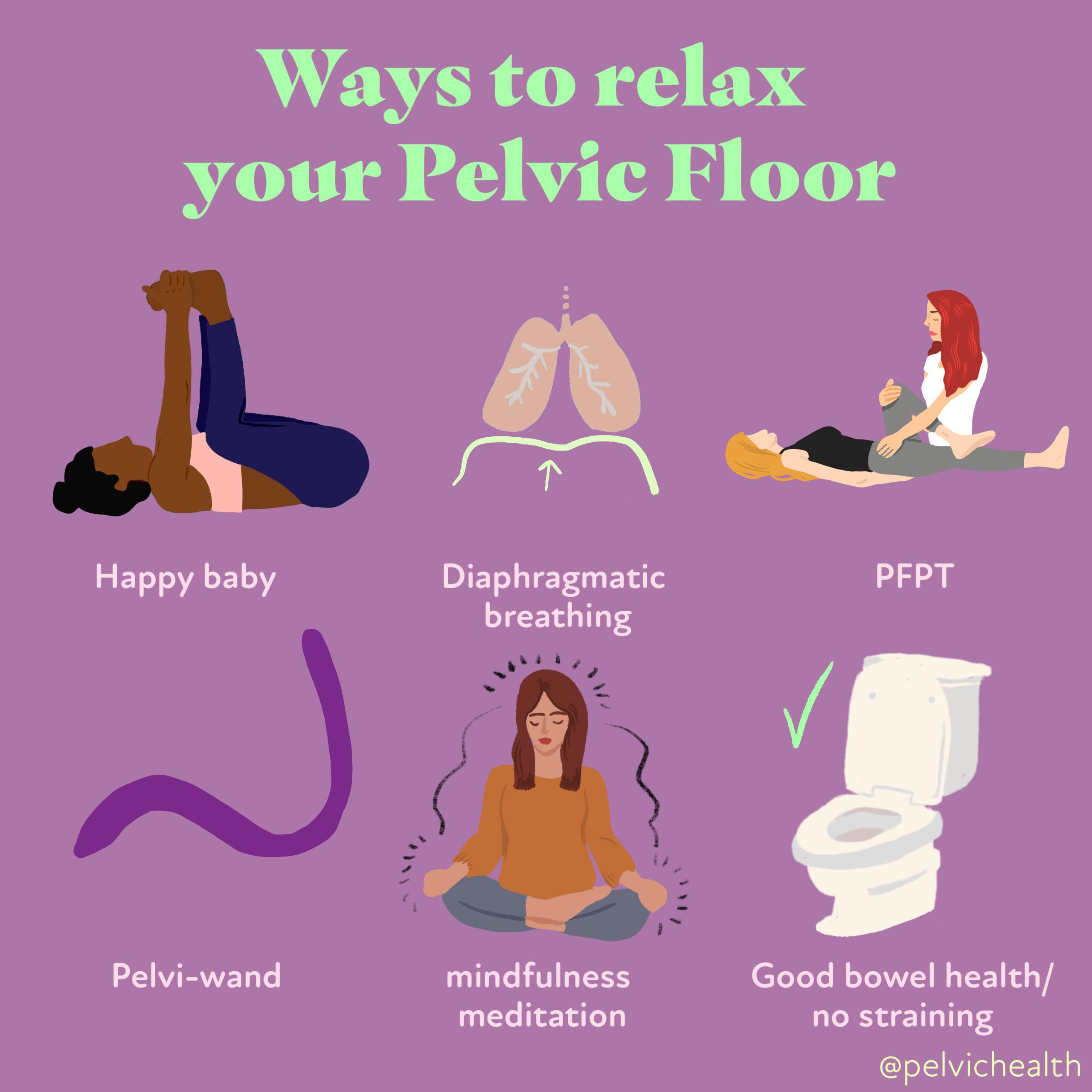 Overview of exercises to strengthen the pelvic floor. Improves control and daily comfort with targeted movements.