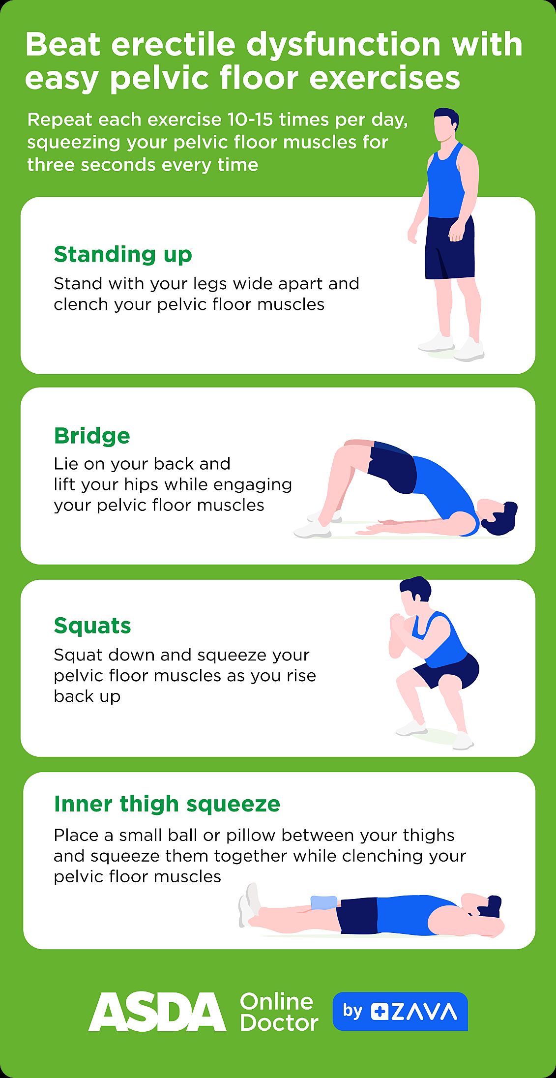 Introduction to the male pelvic floor, its functions, and importance. Perfect for men new to pelvic health.